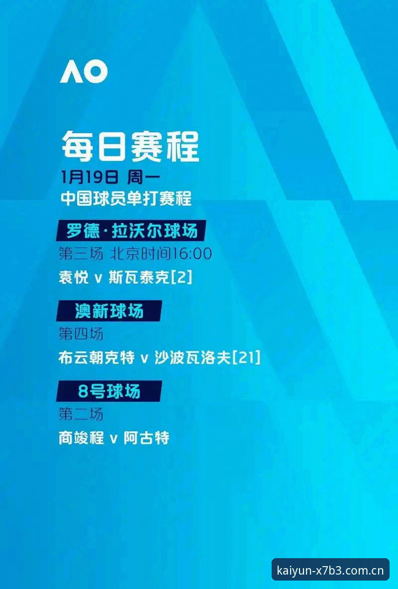 第三批足球禁足名单解读教程：开云体育平台带你深度分析行业整治趋势